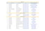 do seo backlinks and off page link building